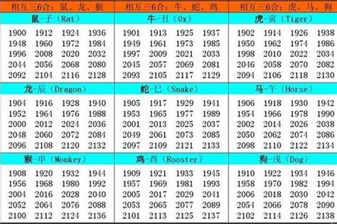 02年生肖|2002年属什么生肖属相 2002年属什么生肖属于什么命